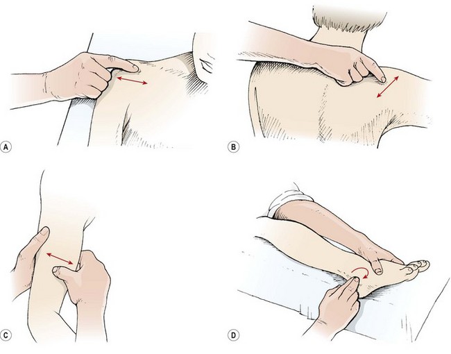 Method of Friction Massage Application Arms: Shoulders, and Feet